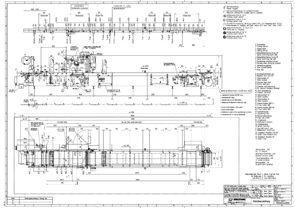 Thermoforming-Machine-Multivac-R535-6 Thermoforming-Machine-Multivac-R535-6
